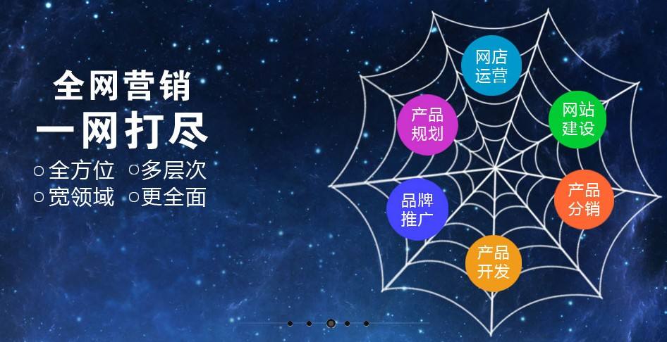【網(wǎng)絡(luò)運(yùn)營】解析網(wǎng)絡(luò)營銷、網(wǎng)絡(luò)推廣與電子商務(wù)