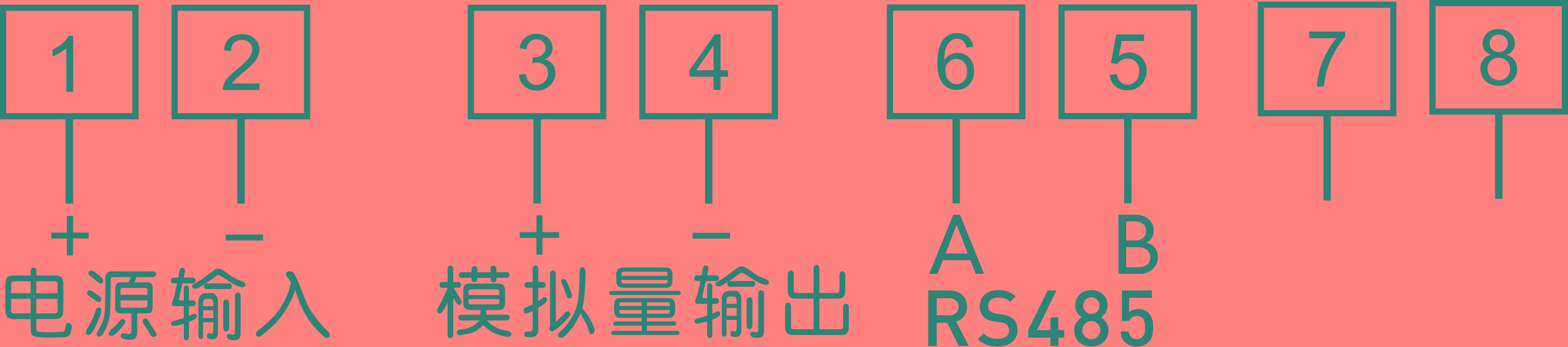 圖片關(guān)鍵詞 圖片關(guān)鍵詞