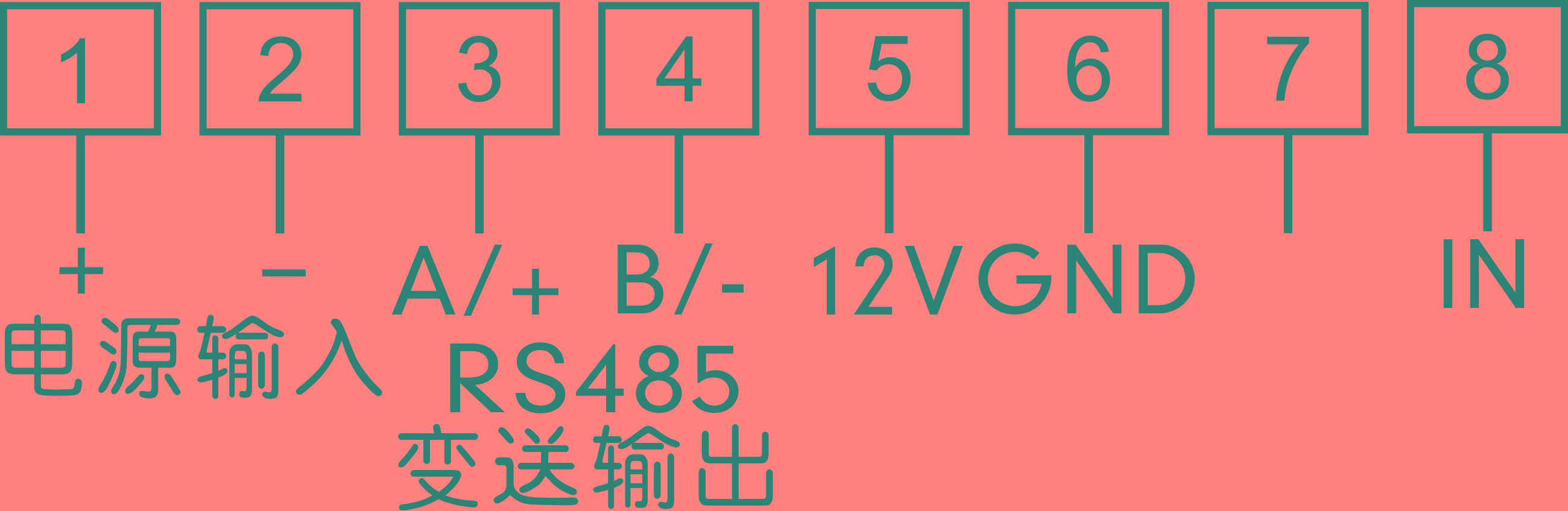 圖片關鍵詞 圖片關鍵詞