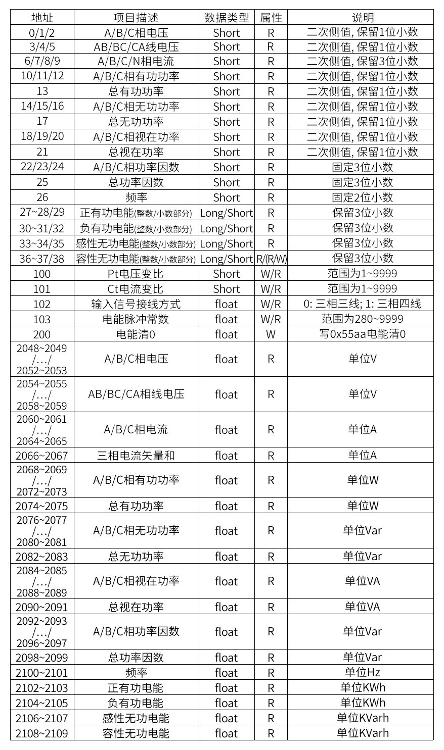 圖片關(guān)鍵詞 圖片關(guān)鍵詞